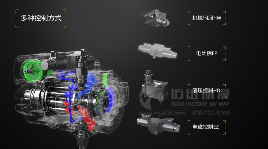產(chǎn)品演示三維動畫 產(chǎn)品演示三維動畫