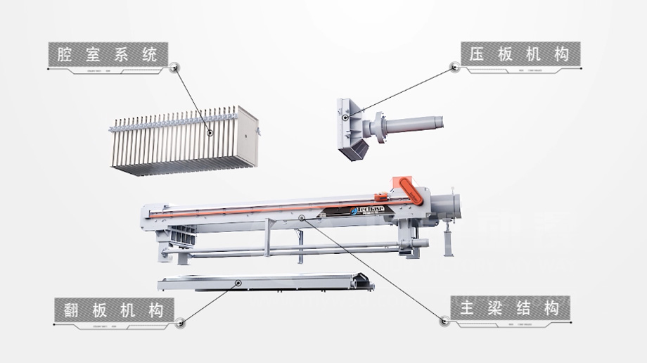 三維動畫能為企業(yè)的產(chǎn)品營銷帶來哪些作用？(圖1)