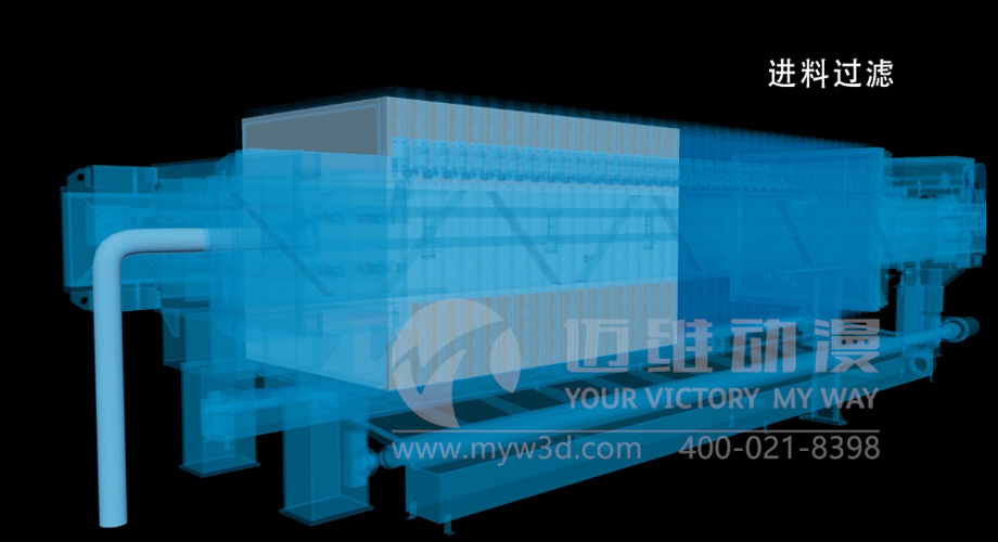 三維動畫能為企業(yè)的產(chǎn)品營銷帶來哪些作用？(圖2)