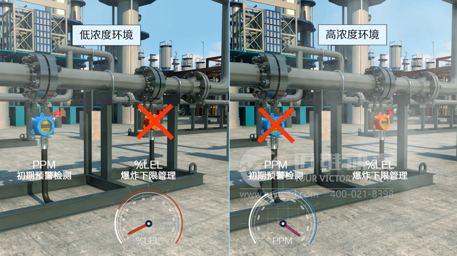 為什么說產(chǎn)品演示三維動畫是市場營銷環(huán)節(jié)的最佳展示工具？(圖1)