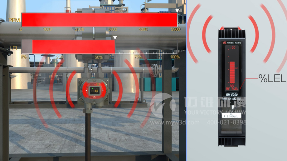 為什么說產(chǎn)品演示三維動畫是市場營銷環(huán)節(jié)的最佳展示工具？(圖4)