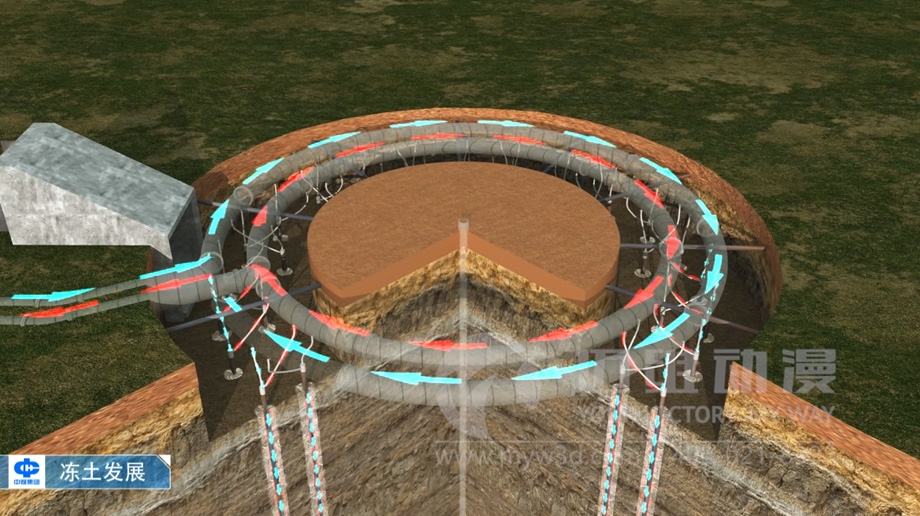 工程施工三維動畫 工程施工三維動畫