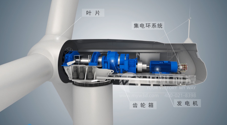 風(fēng)力發(fā)電產(chǎn)品演示三維動(dòng)畫 風(fēng)力發(fā)電產(chǎn)品演示三維動(dòng)畫