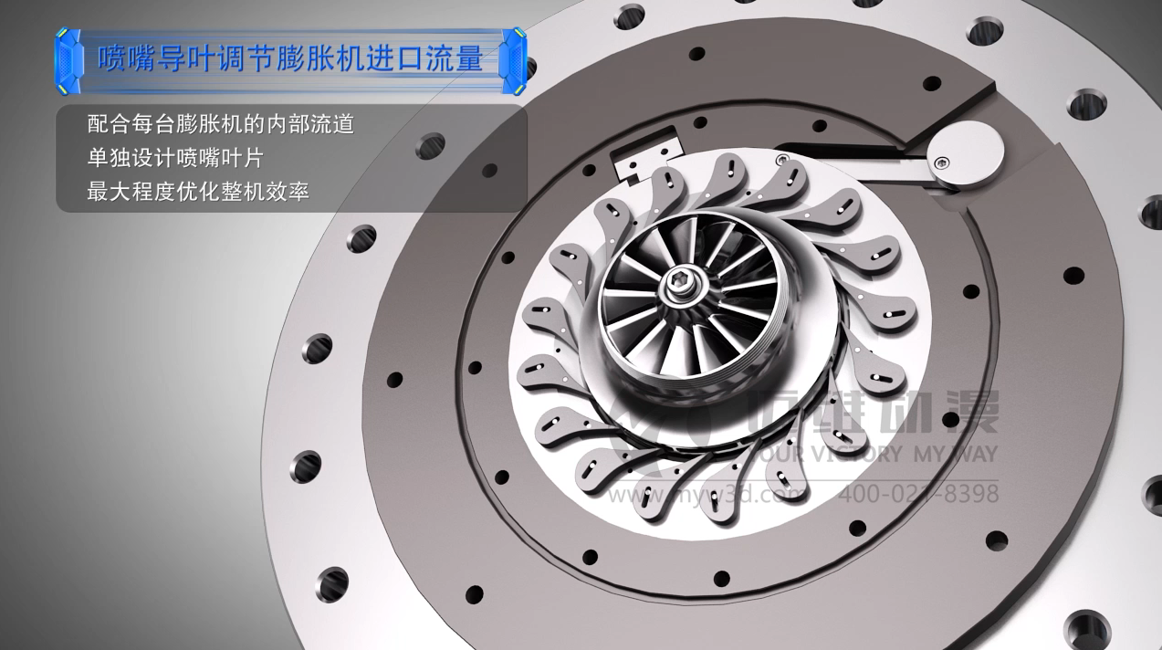 膨脹機(jī)三維動(dòng)畫 膨脹機(jī)三維動(dòng)畫