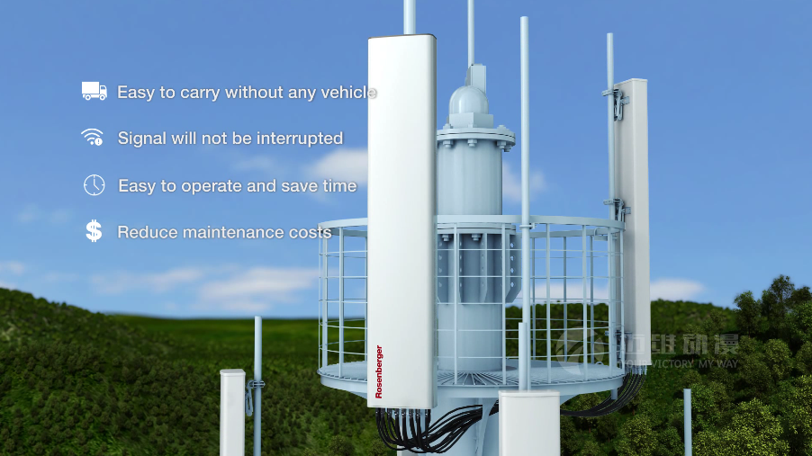 無線通信組件產(chǎn)品演示3D動畫 無線通信組件產(chǎn)品演示3D動畫