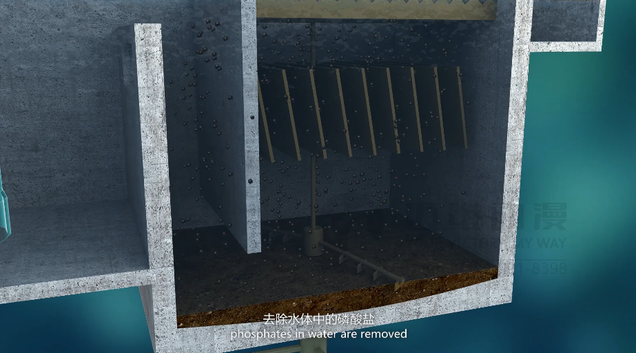 水處理三維動畫 水處理三維動畫