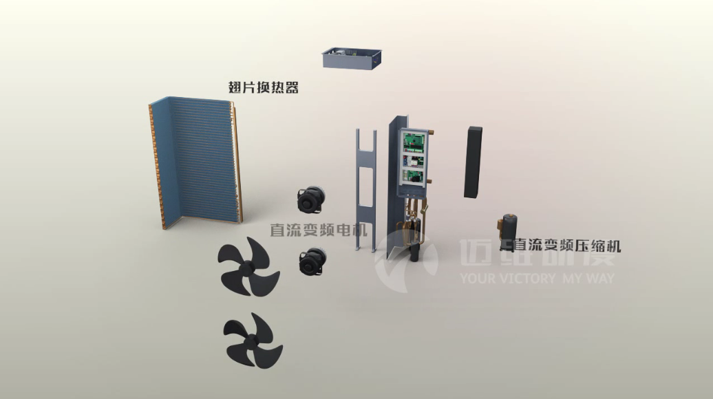 “煤改電”如火如荼，空氣能采暖系統(tǒng)原理動(dòng)畫(huà)帶你領(lǐng)會(huì)新技術(shù)(圖2)