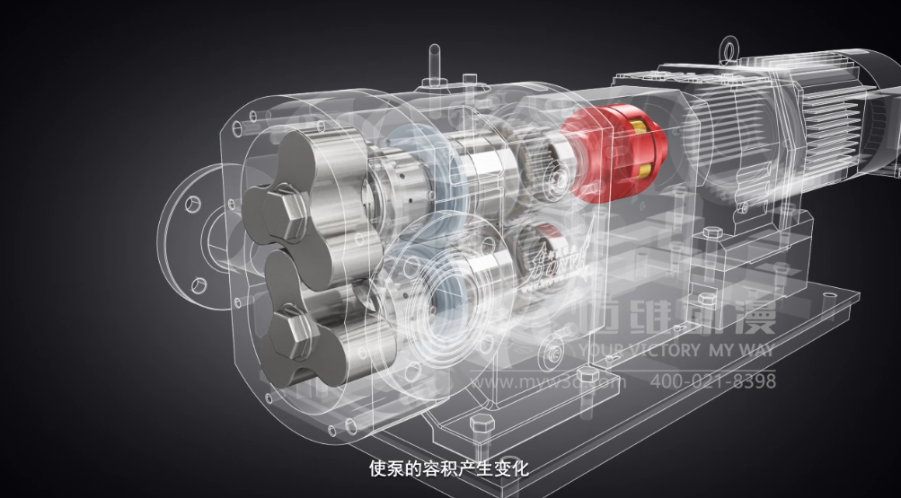 凸輪式轉(zhuǎn)子泵產(chǎn)品演示三維動(dòng)畫 凸輪式轉(zhuǎn)子泵產(chǎn)品演示三維動(dòng)畫