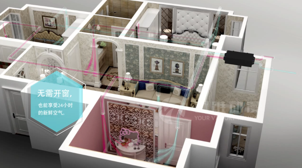 吊頂式熱回收凈化新風(fēng)機(jī)系統(tǒng)原理動(dòng)畫(huà)演示 吊頂式熱回收凈化新風(fēng)機(jī)系統(tǒng)原理動(dòng)畫(huà)演示