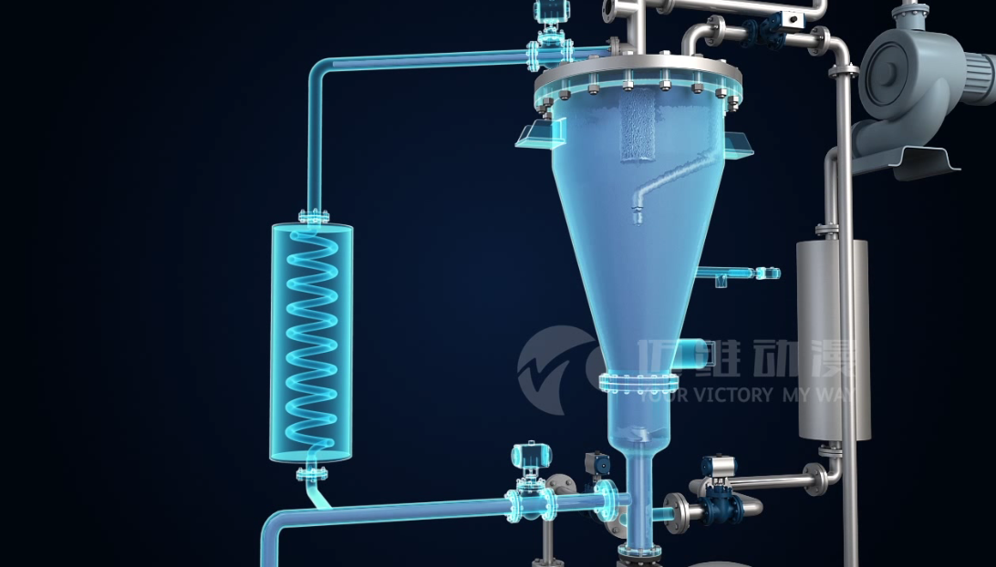 聚合物分離裝置系統(tǒng)原理三維動畫 聚合物分離裝置系統(tǒng)原理三維動畫