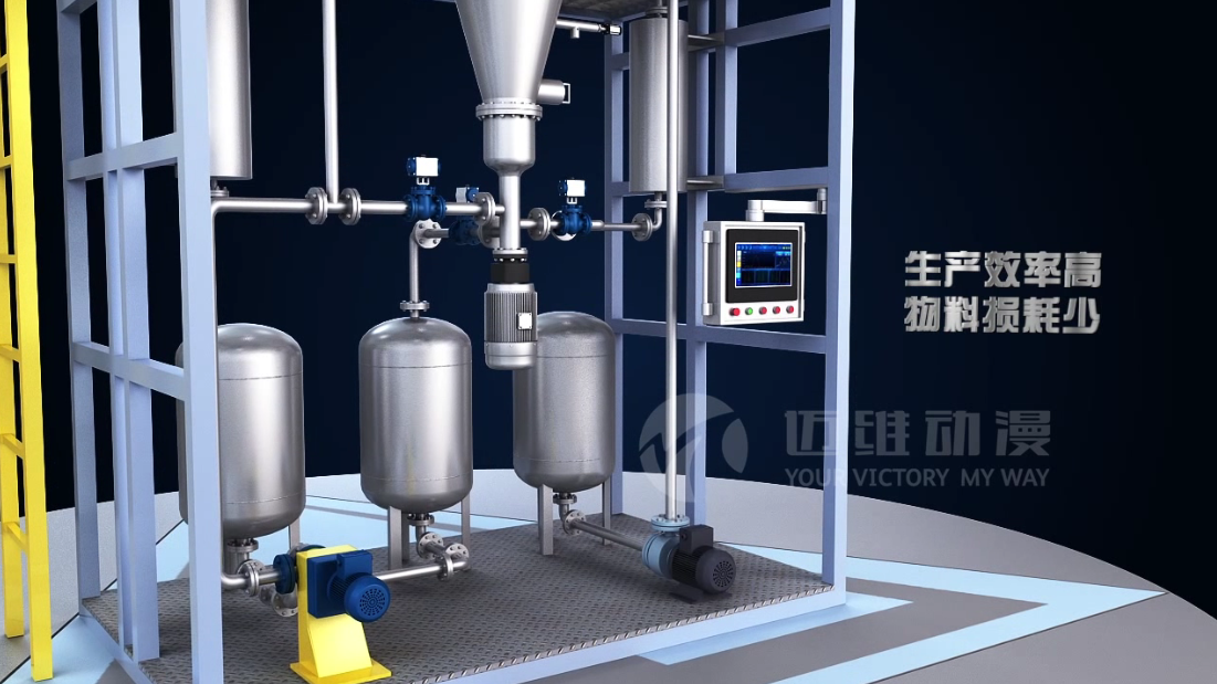聚合物分離裝置系統(tǒng)原理三維動畫 聚合物分離裝置系統(tǒng)原理三維動畫