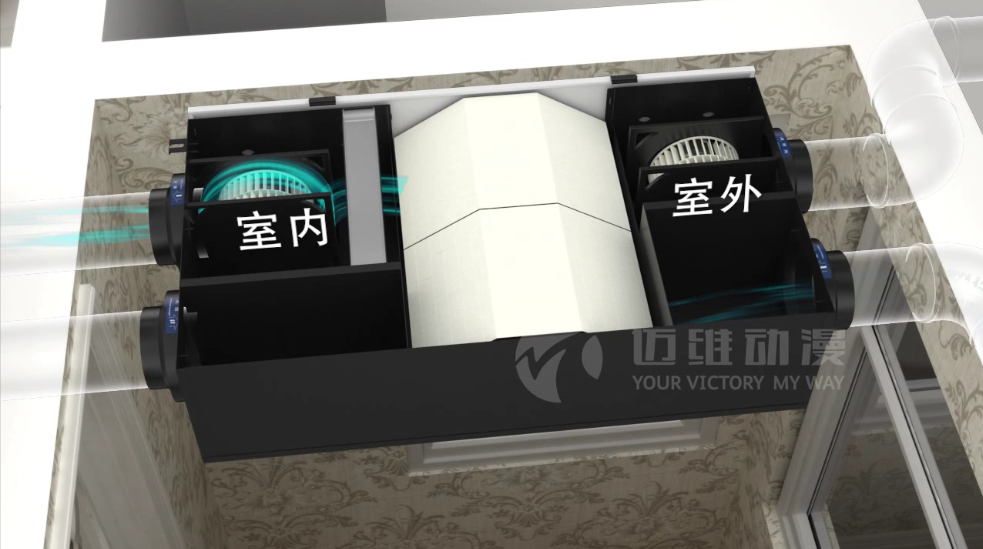 新風系統(tǒng)原理三維動畫 新風系統(tǒng)原理三維動畫