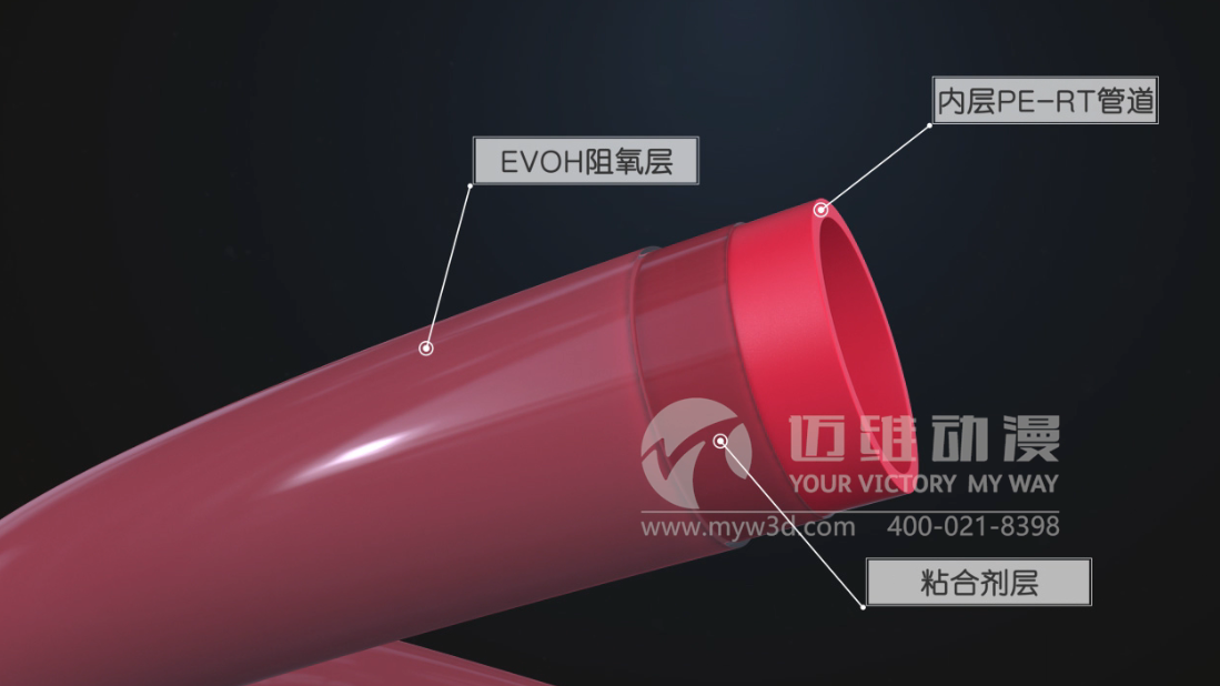 地暖管道系統(tǒng)原理三維動(dòng)畫 地暖管道系統(tǒng)原理三維動(dòng)畫