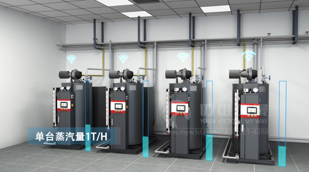 蒸汽發(fā)生器與產(chǎn)品演示動畫的碰撞，解鎖營銷新模式！(圖3)