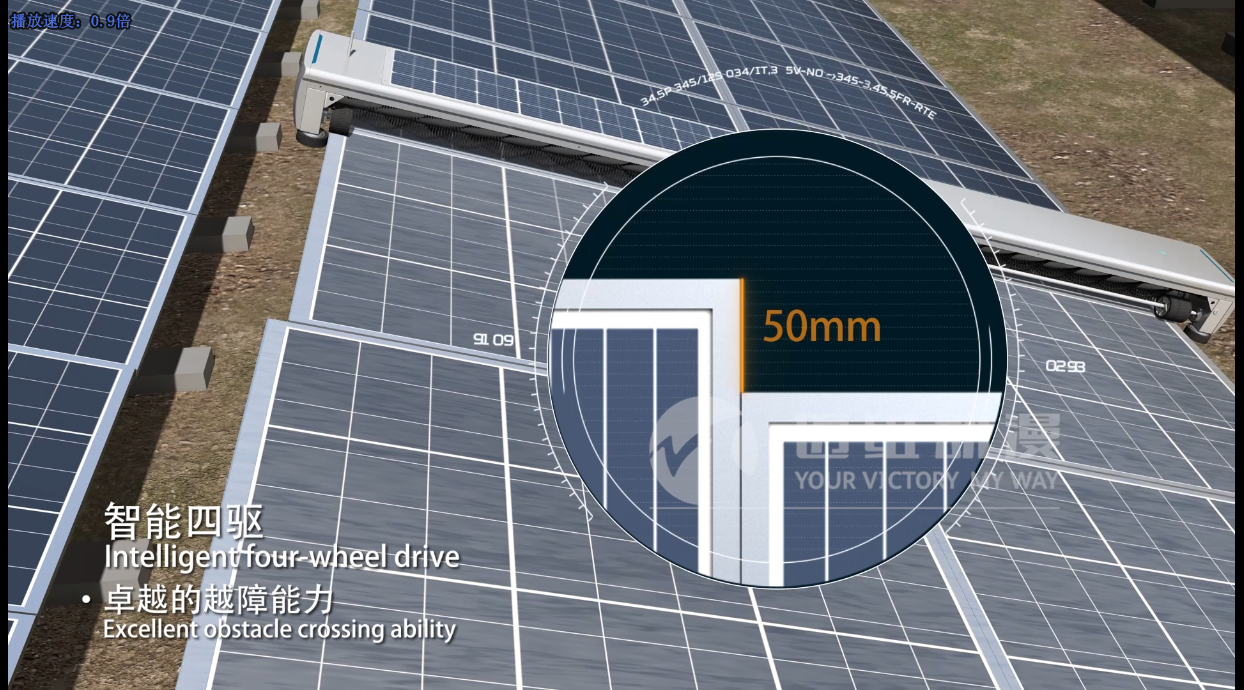 怎么說，比親自質(zhì)詢更重要，太陽能光伏三維動畫讓我們更親近(圖2)