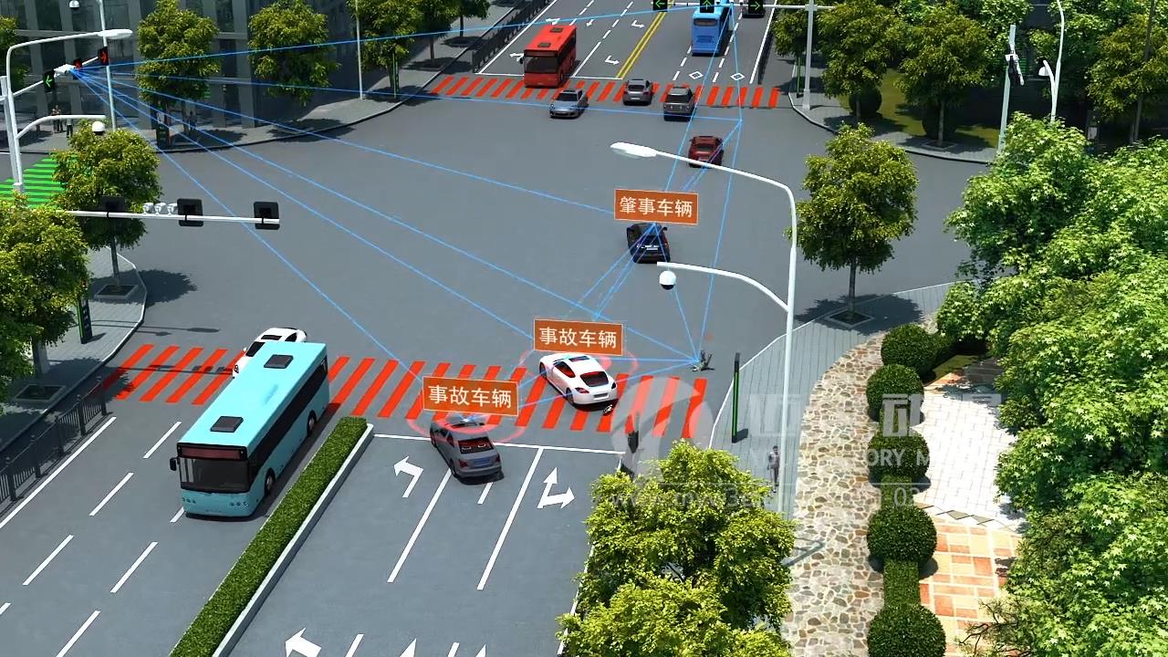 智慧交通動(dòng)畫.jpg 智慧交通動(dòng)畫.jpg