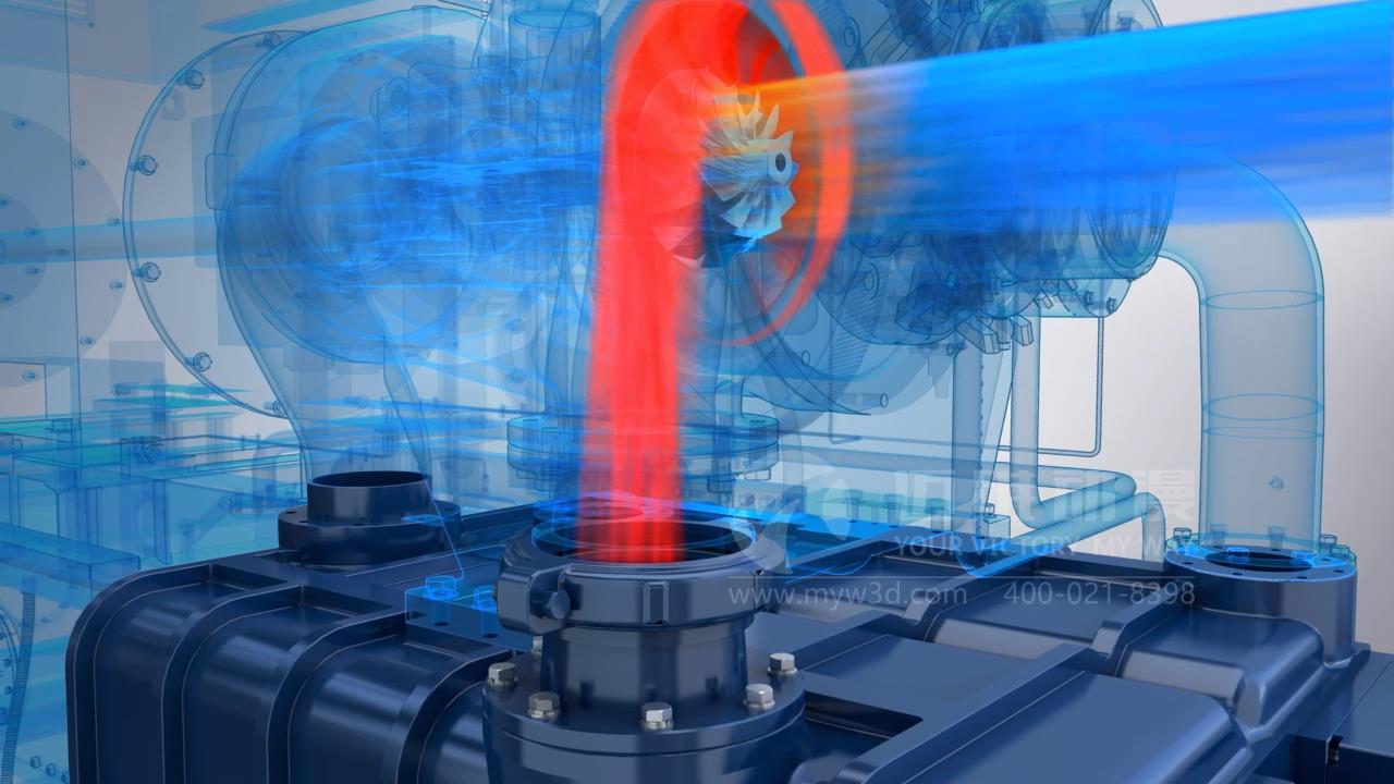 壓縮機(jī)三維動(dòng)畫對于壓縮機(jī)宣傳銷售的優(yōu)勢(圖2) 壓縮機(jī)三維動(dòng)畫對于壓縮機(jī)宣傳銷售的優(yōu)勢(圖2)