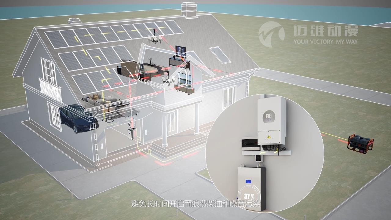 戶用儲能逆變器.jpg 戶用儲能逆變器.jpg