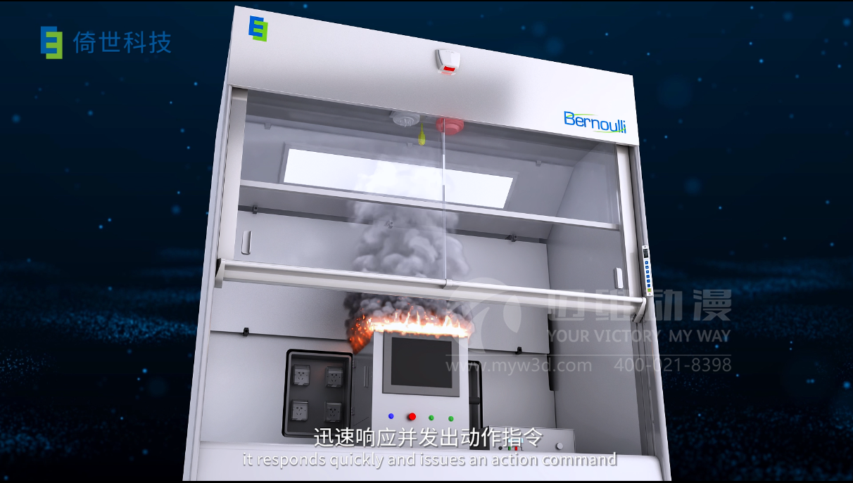 風閥三維動畫.png 風閥三維動畫.png