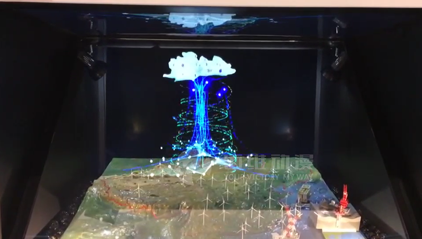 簡(jiǎn)單了解VR、AR、MR、全息投影、裸眼3D的區(qū)別(圖2)