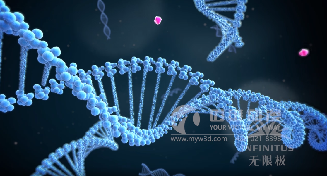 三維動畫設(shè)計助力醫(yī)學(xué)醫(yī)療行業(yè)健康發(fā)展！(圖1)