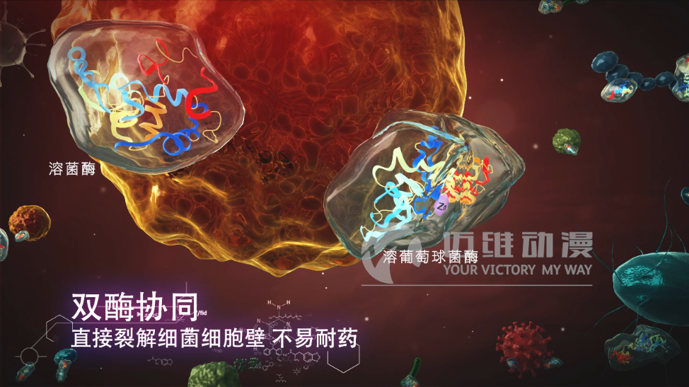 醫(yī)學(xué)醫(yī)療行業(yè)為什么青睞于三維動(dòng)畫？(圖1)