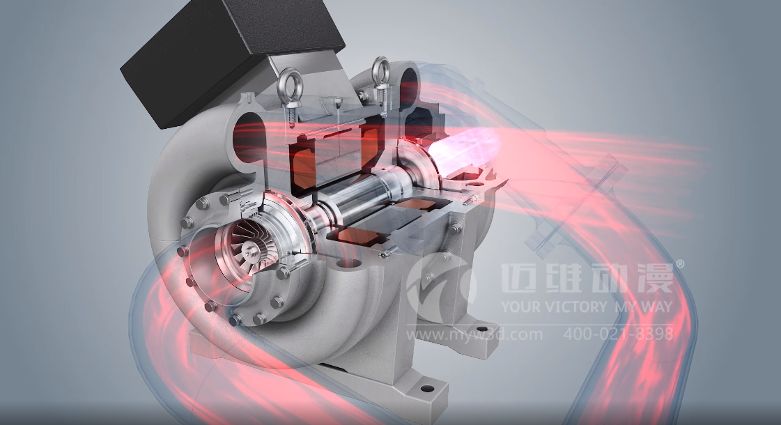 工業(yè)三維動(dòng)畫(huà)，撬動(dòng)產(chǎn)品展示新亮點(diǎn)(圖3)