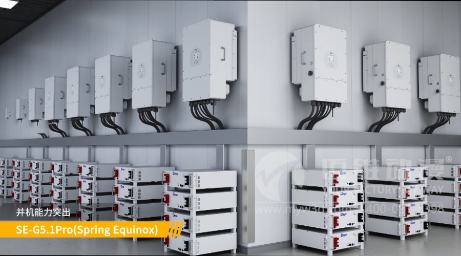 三維動(dòng)畫(huà)在光伏和儲(chǔ)能行業(yè)中能給企業(yè)發(fā)展帶來(lái)哪些助力呢？(圖2)