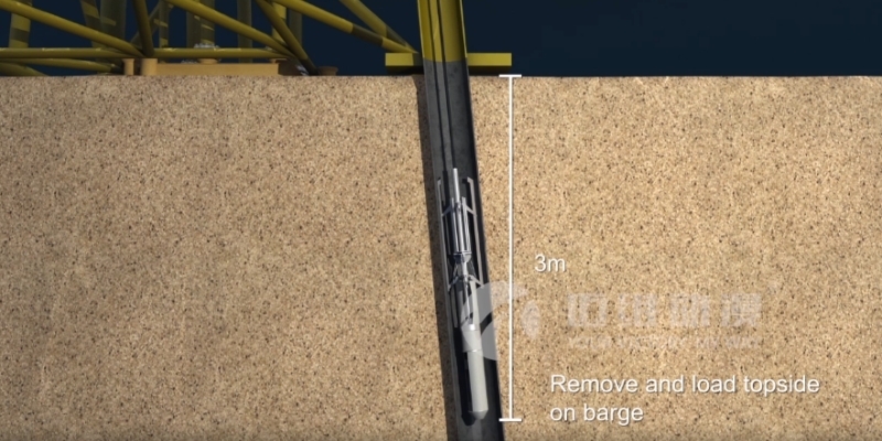 三維動(dòng)畫在海洋工程施工方面能夠給企業(yè)帶來哪些助力！(圖2)