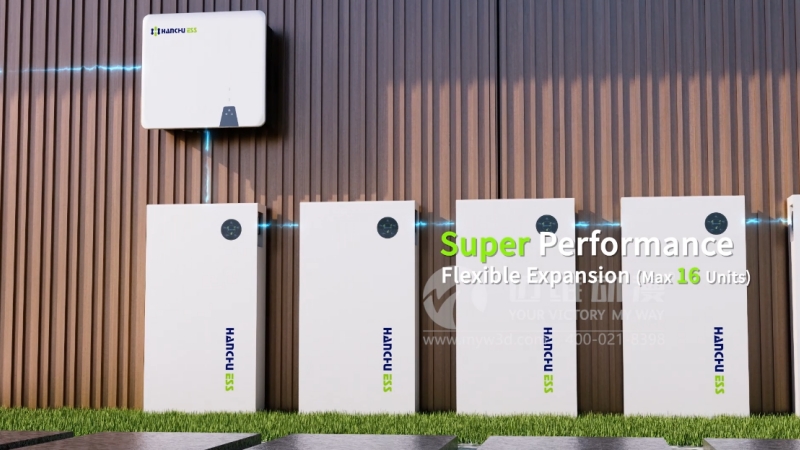 三維動畫制作為何能成為企業(yè)得力的產(chǎn)品營銷展示工具？(圖4)