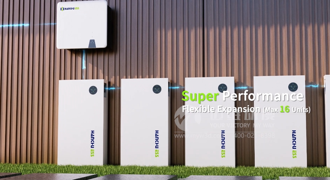 企業(yè)為何熱衷三維動畫制作？有著多方面的原因！(圖4)