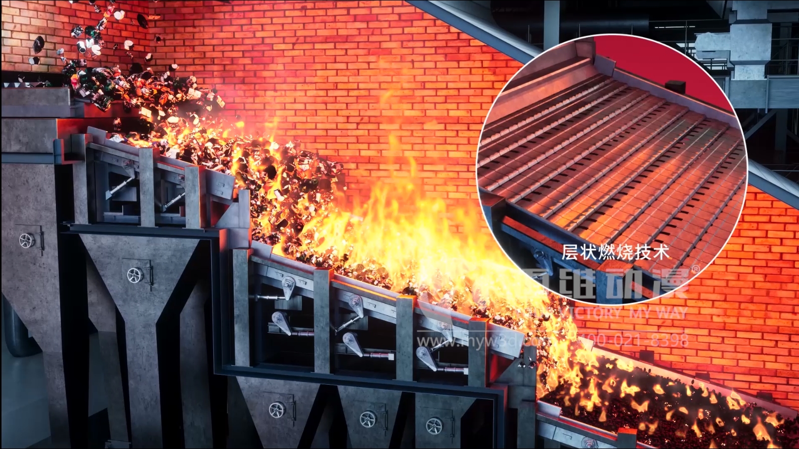 三維動畫制作對環(huán)保行業(yè)有哪些幫助？這六大助力不容小覷！(圖1)