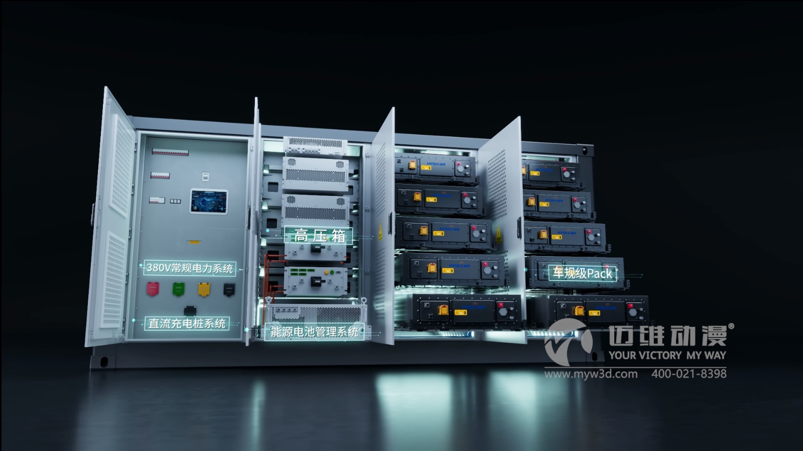 移動(dòng)式儲(chǔ)充一體柜三維動(dòng)畫展示(圖1) 移動(dòng)式儲(chǔ)充一體柜三維動(dòng)畫展示(圖1)