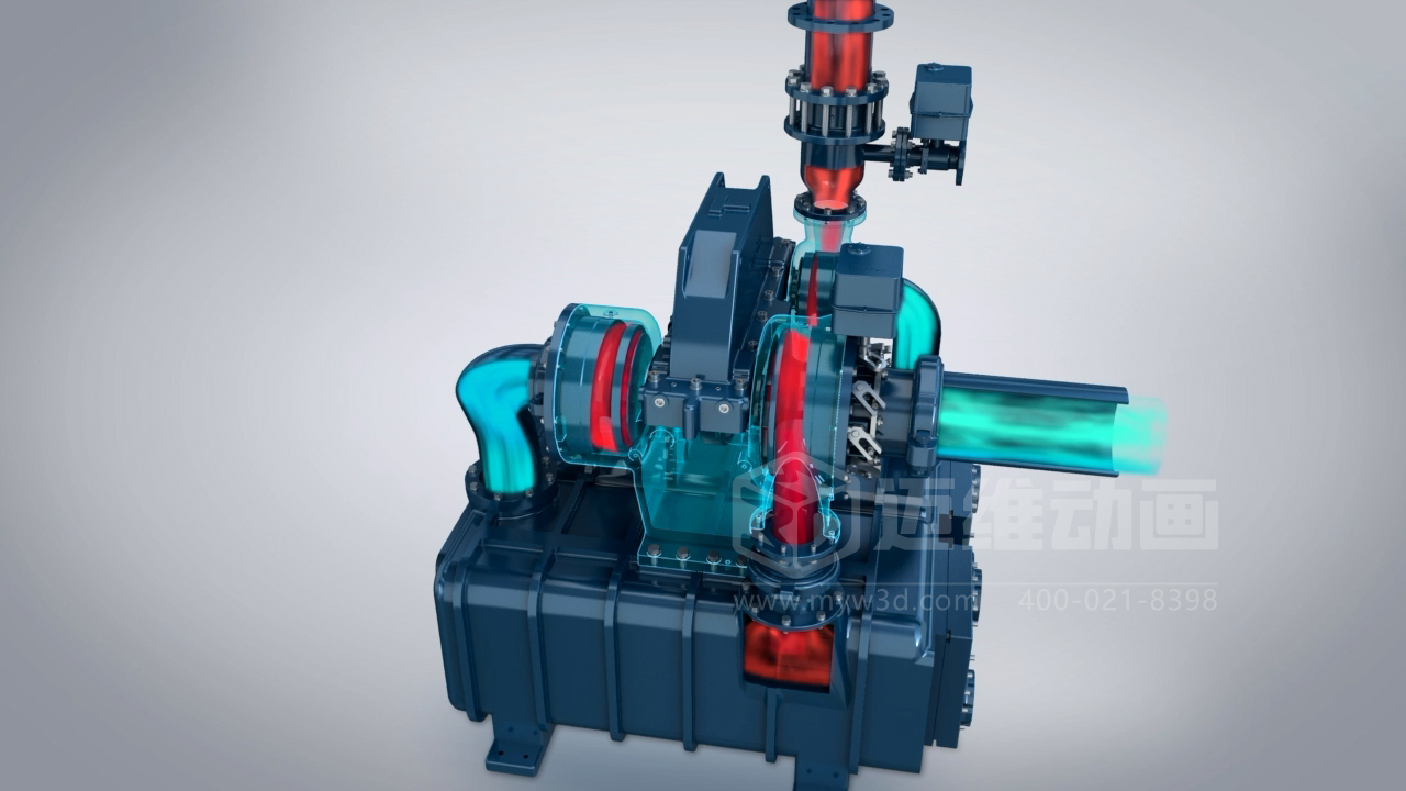壓縮機(jī)工作原理三維動(dòng)畫：離心式空壓機(jī)營銷的 “致勝法寶”！(圖4)