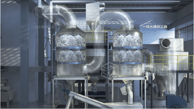 告別枯燥說明書！用三維動畫的3種方式讓機械設備‘活’給你看(圖4)