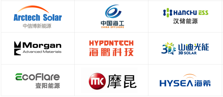 光伏儲能還能這樣「看」？三維動畫鏡頭下的儲能電池簇充放電過程(圖2)