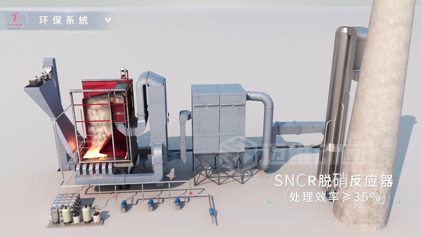 打破傳統(tǒng)展示壁壘！三維動畫「拆解」鍋爐，低成本實(shí)現(xiàn)高成果演示(圖15)