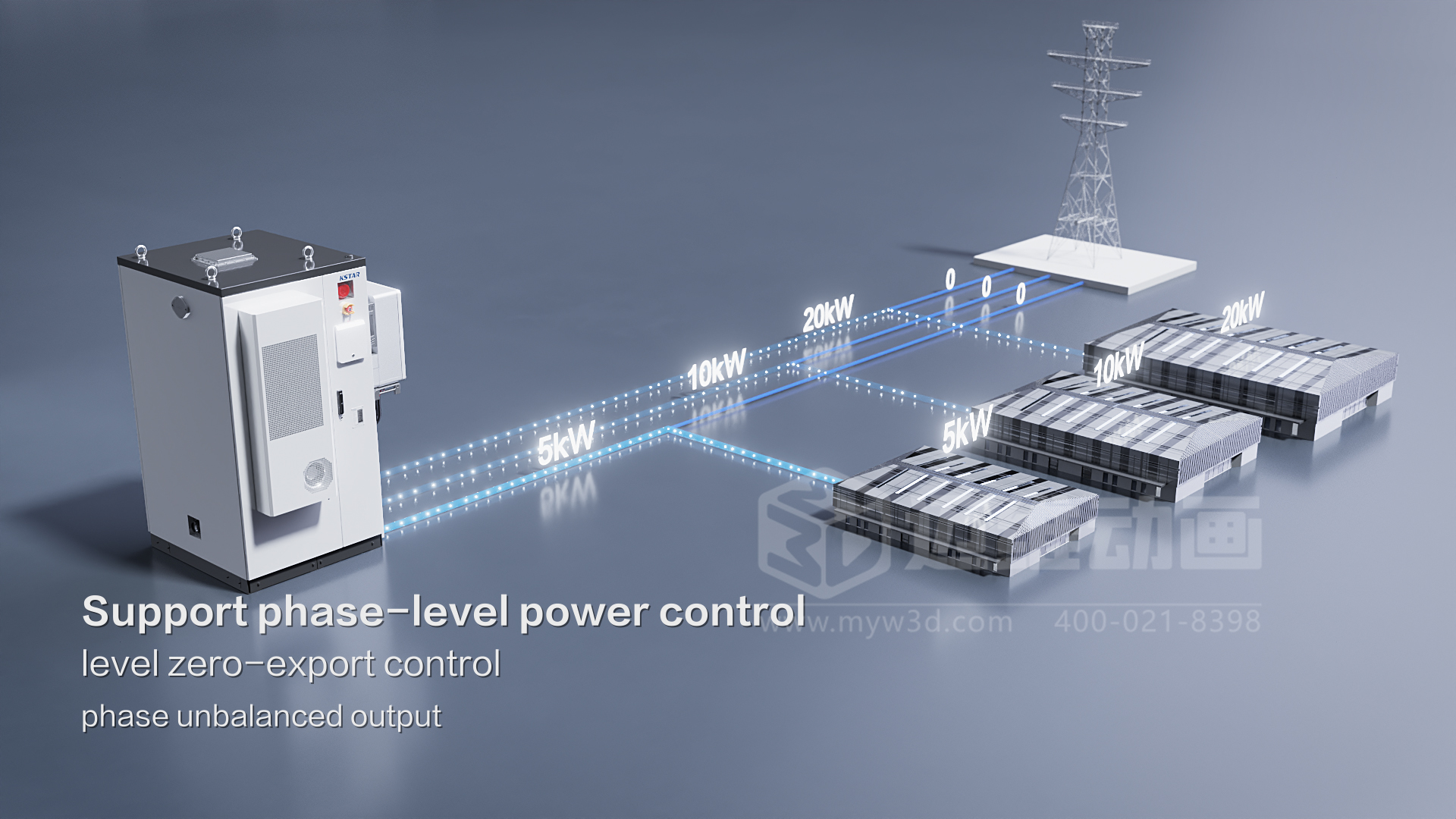 工商業(yè)儲能一體機 3D 動畫來襲！輕松化解儲能技術復雜難題(圖3)
