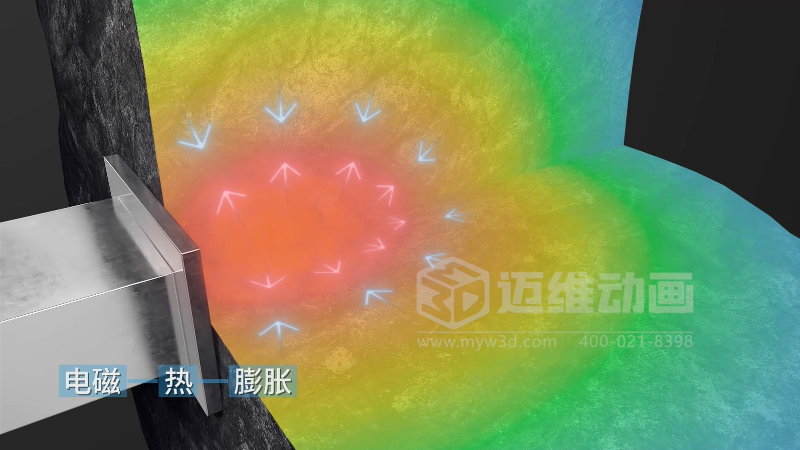 為什么500強(qiáng)企業(yè)敢為1分鐘動畫花50萬？拆解工業(yè)動畫的"價格密碼"(圖11)