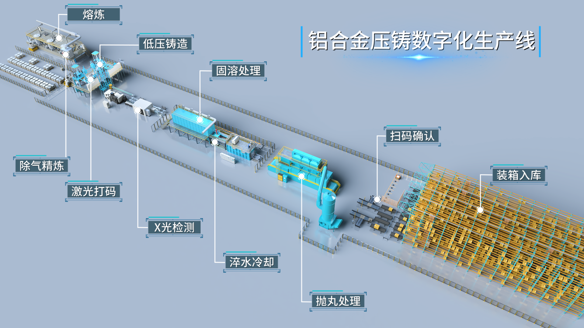 企業(yè)必看：三維動畫制作常見八大疑問，一次性講清楚！(圖4)