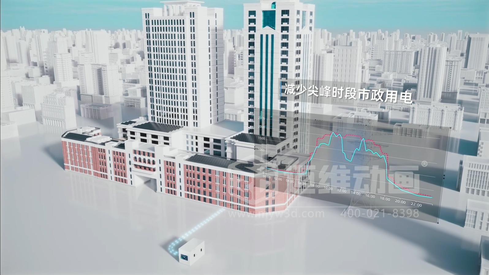 光儲直柔系統(tǒng) 3D 動畫展示(圖7)