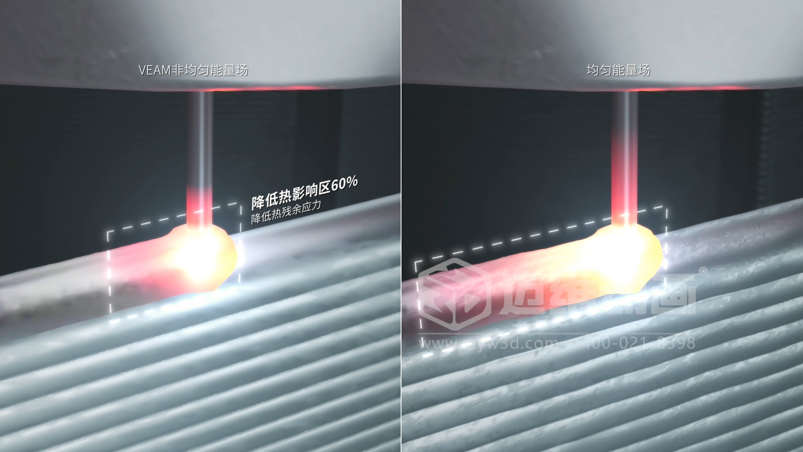 想讓客戶秒懂你的 3D 打印機(jī)？用三維動(dòng)畫展示激光送絲設(shè)備生產(chǎn)工藝，接單更輕松(圖4)