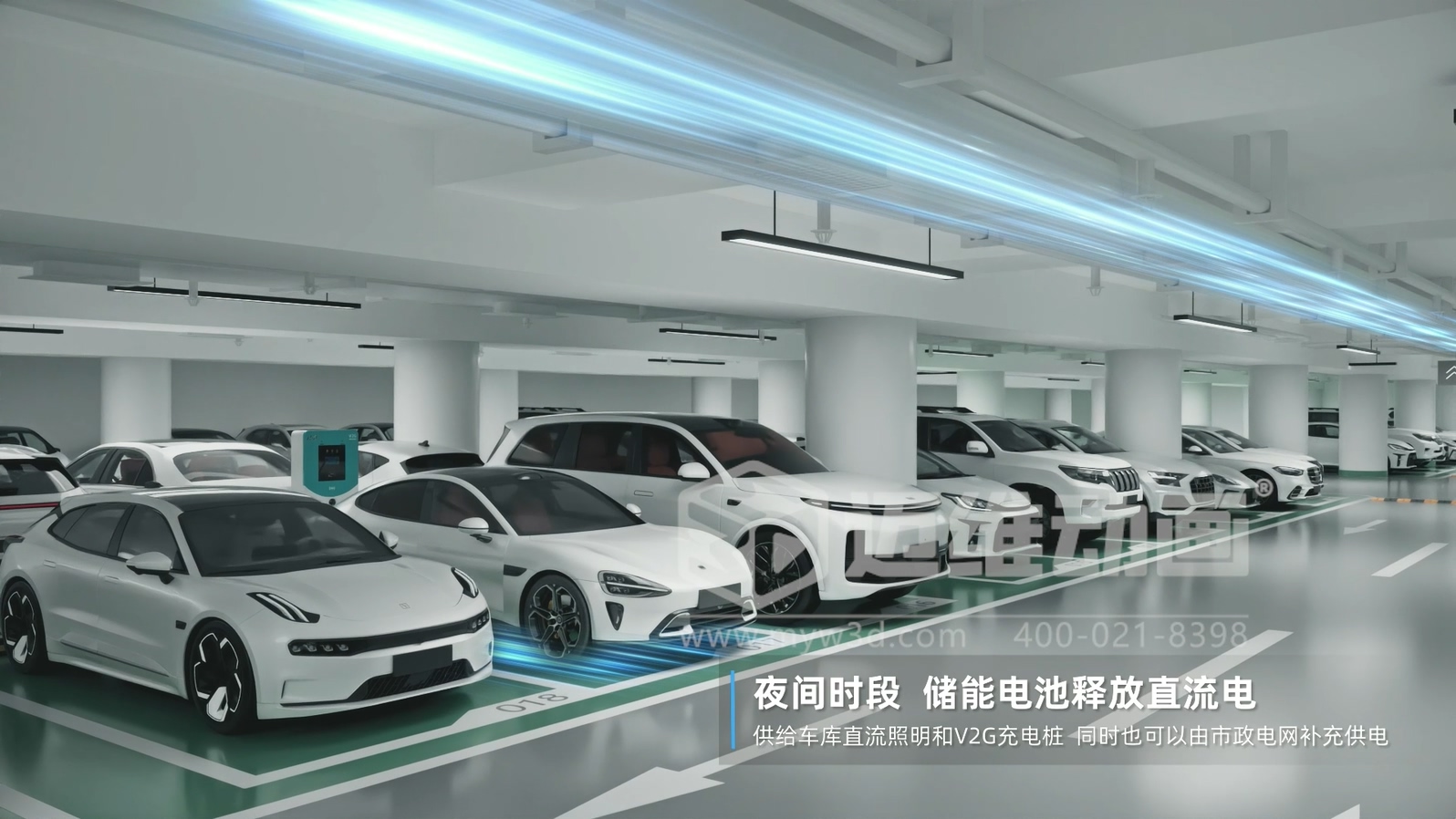 比 “看懂” 更重要的是 “看透”:三維動畫讓光儲直柔的商業(yè)價(jià)值浮出水面(圖3) 比 “看懂” 更重要的是 “看透”:三維動畫讓光儲直柔的商業(yè)價(jià)值浮出水面(圖3)