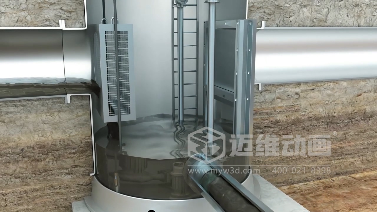 環(huán)保項(xiàng)目競標(biāo)突圍關(guān)鍵：三維動畫直觀解析一體化智能截污井 “截污、分流、監(jiān)測” 全流程原理(圖3)