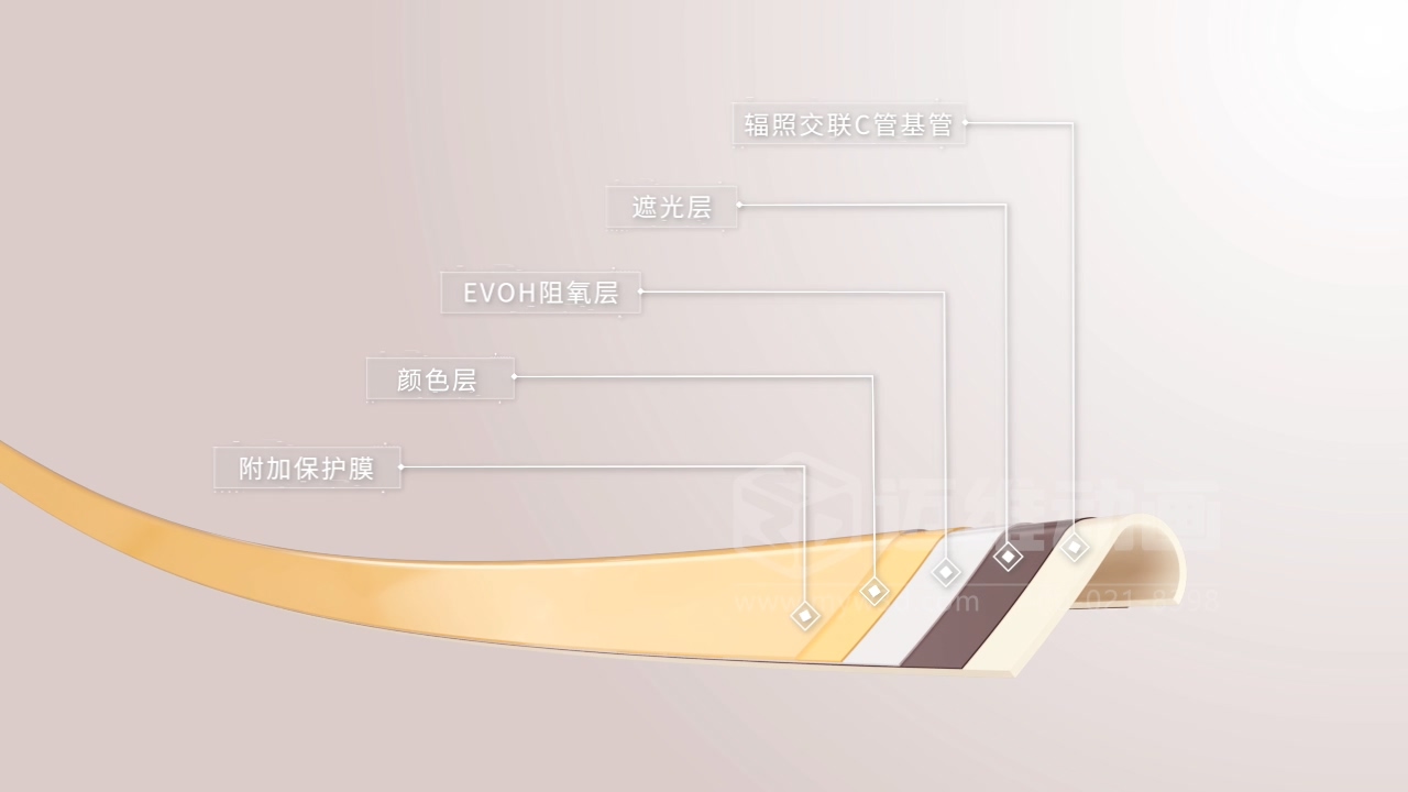 微觀鏡頭 + 宏觀場景！管道建材三維動畫：材質(zhì)、工藝、場景適配一站看懂！(圖4)