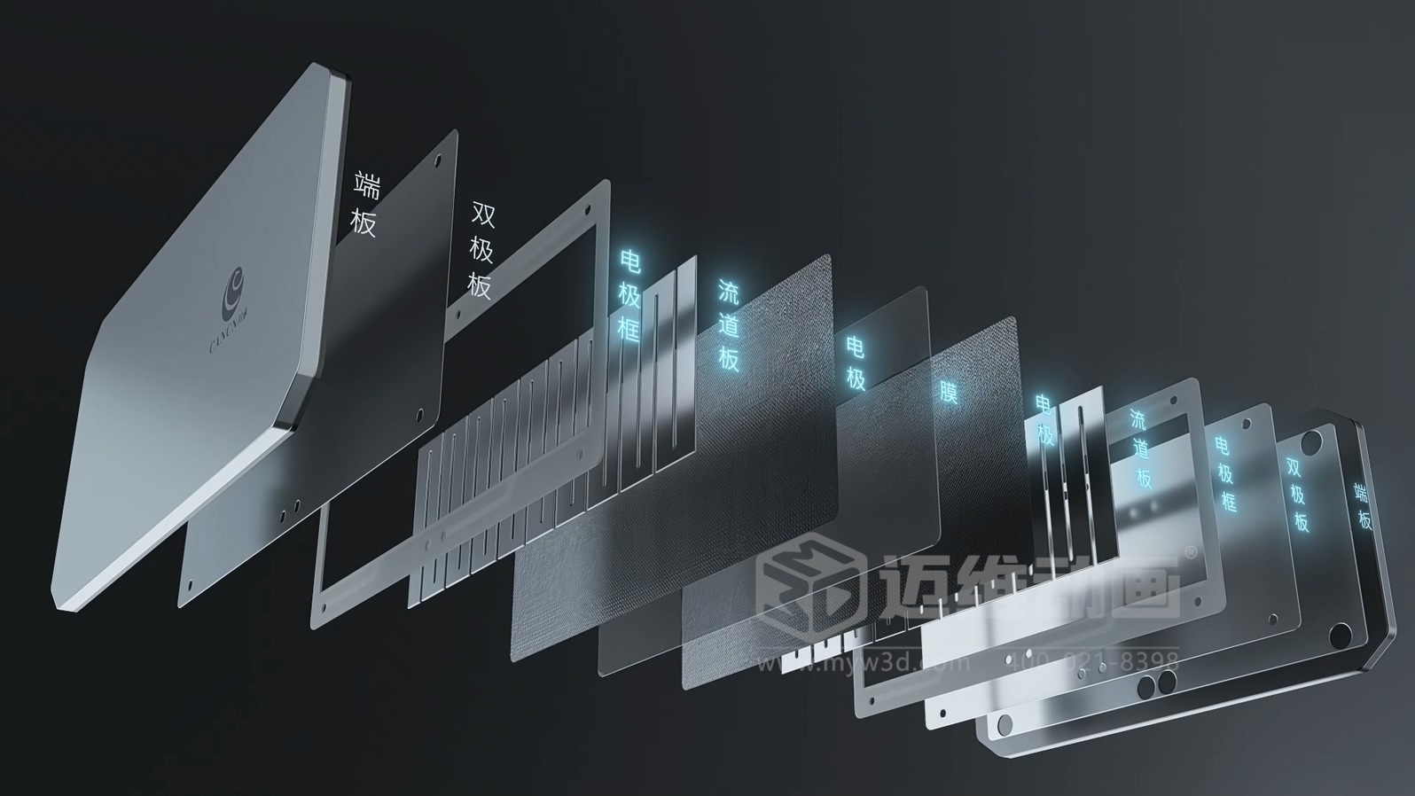 全釩液流儲能系統(tǒng)可視化方案:儲能產品三維動畫助力企業(yè)精準傳遞技術價值(圖3) 全釩液流儲能系統(tǒng)可視化方案:儲能產品三維動畫助力企業(yè)精準傳遞技術價值(圖3)