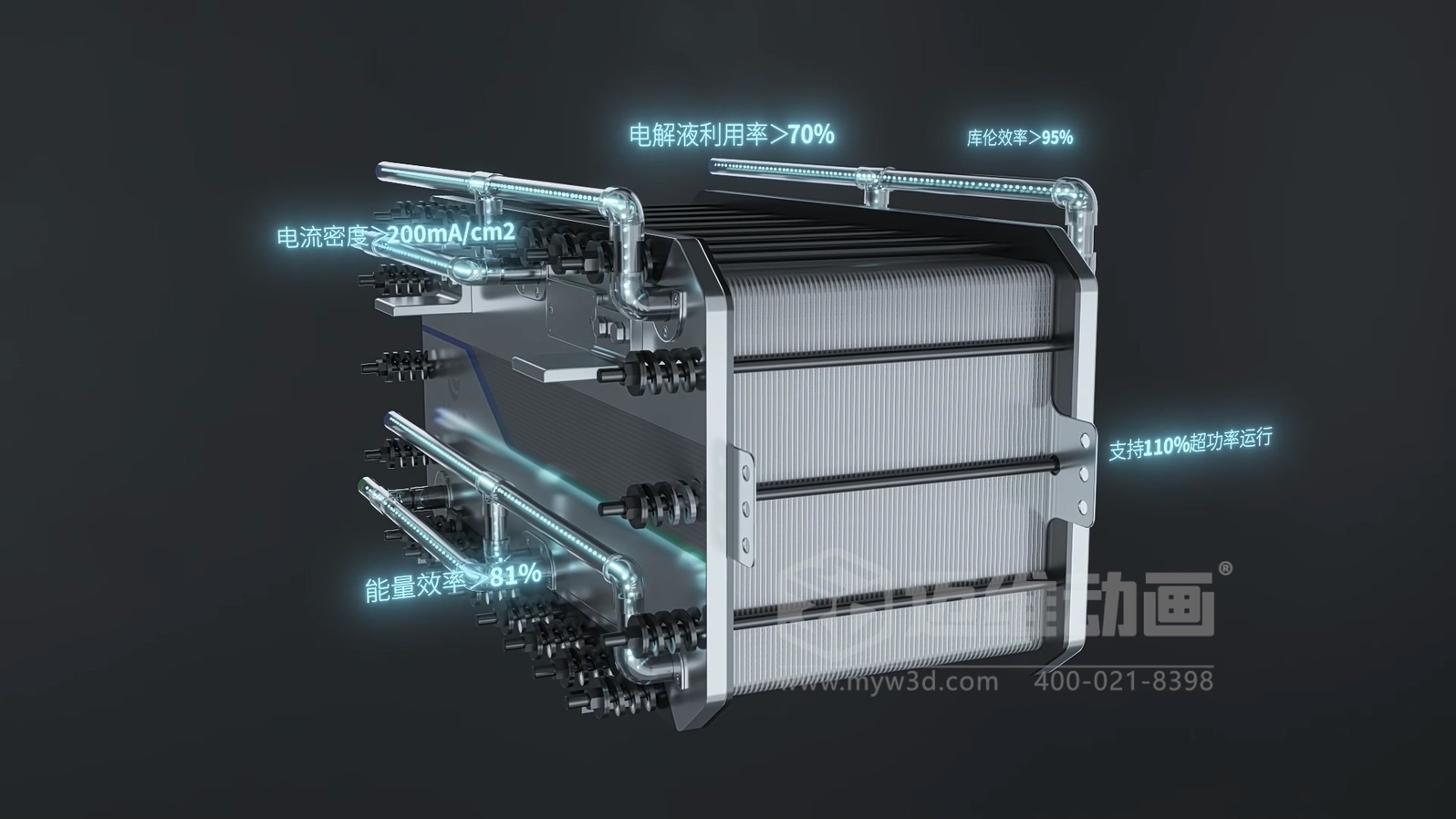 全釩液流儲能系統(tǒng)產(chǎn)品三維動畫(圖5) 全釩液流儲能系統(tǒng)產(chǎn)品三維動畫(圖5)