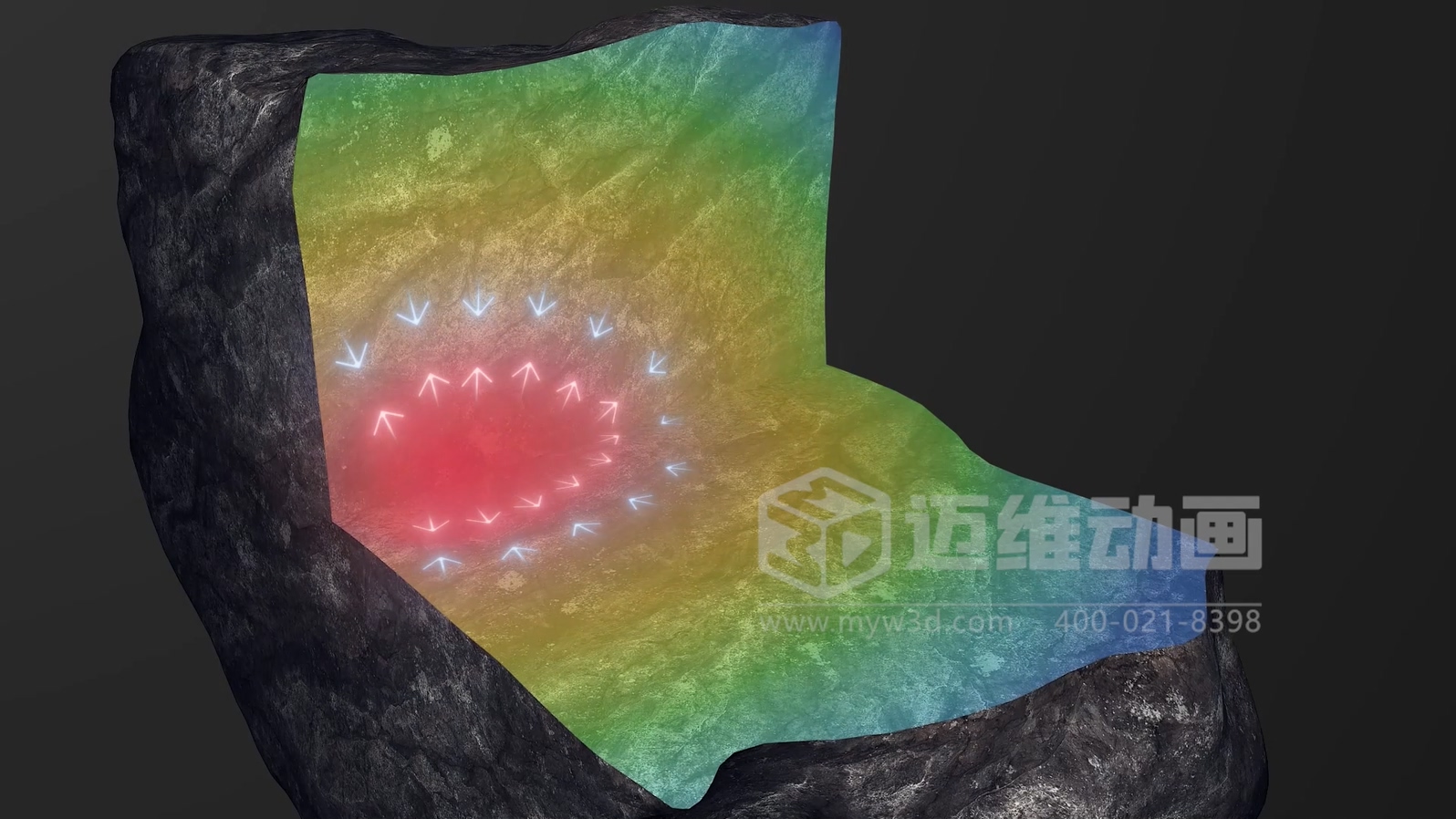 用一部三維動畫替代50頁P(yáng)PT的意義——避免工業(yè)產(chǎn)品內(nèi)卷式競爭加劇(圖5)