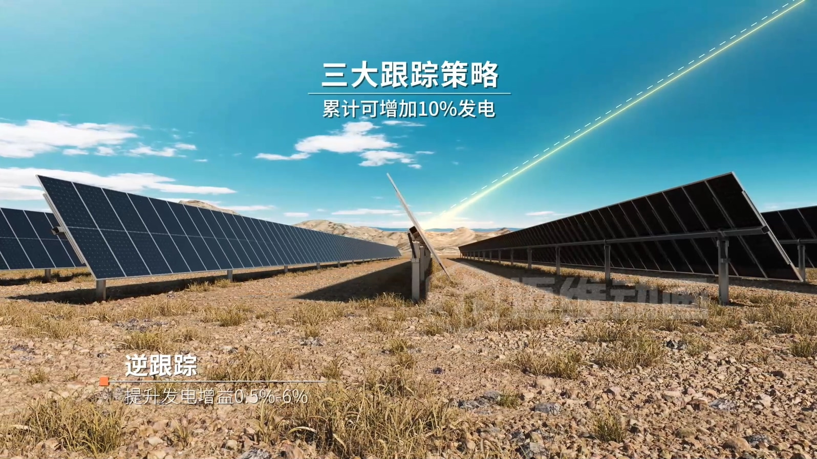 光伏支架企業(yè)營(yíng)銷(xiāo)破局：從 “文字說(shuō)” 到 “動(dòng)畫(huà)看”，跟蹤支架 3D 動(dòng)畫(huà)讓技術(shù)傳遞效率翻 3 倍(圖2)