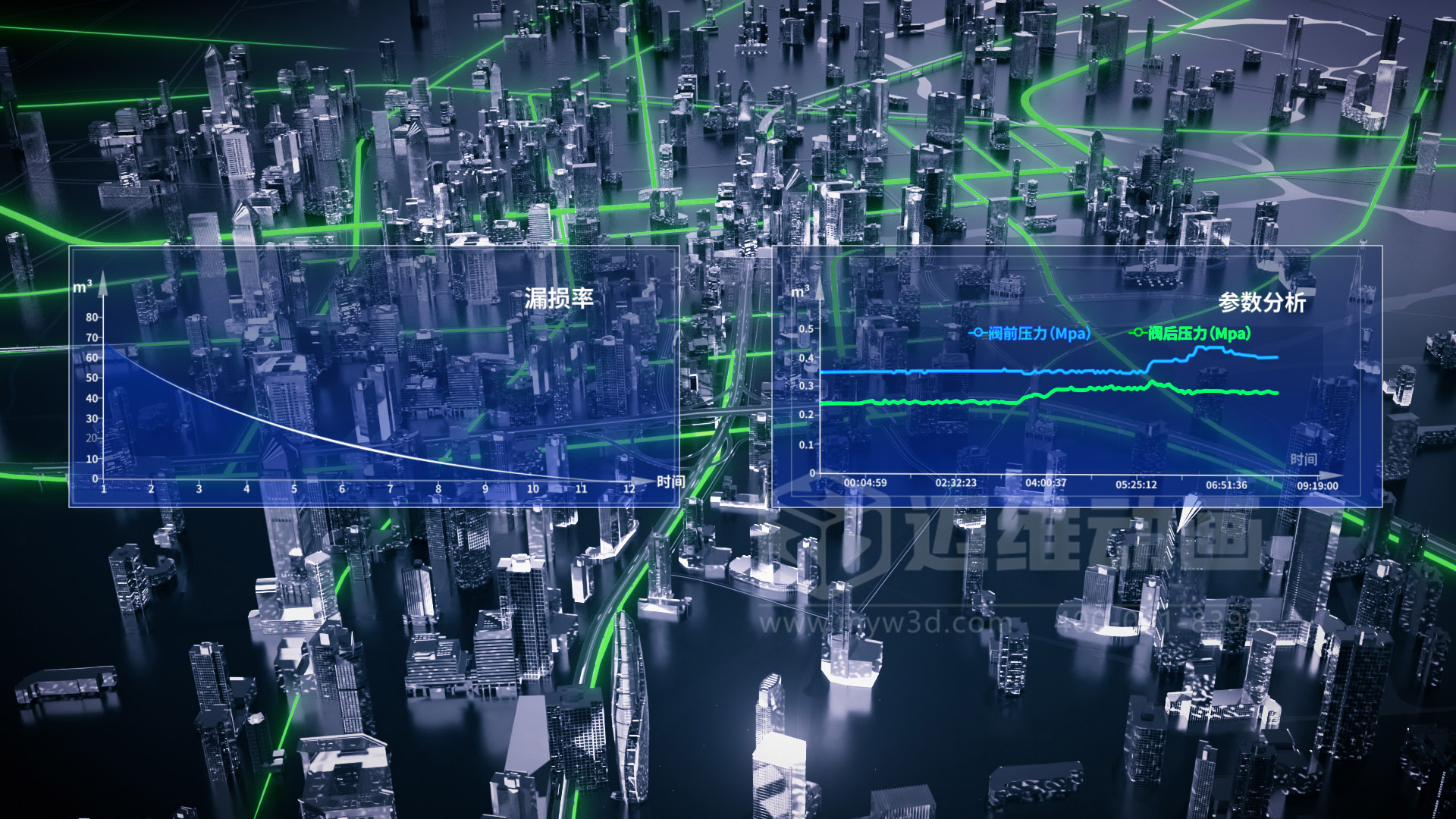 還在用視頻給客戶講原理？正在做視頻的企業(yè)請認真閱讀……(圖3)